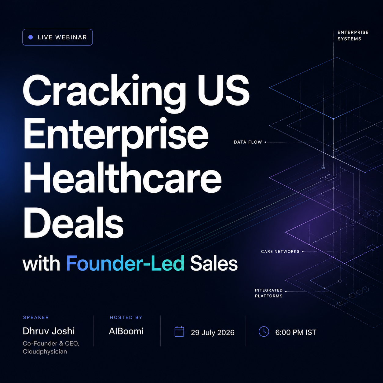 Cracking US Enterprise Healthcare deals with Founder-led-sales